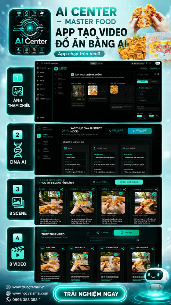 Ảnh giới thiệu Master Food