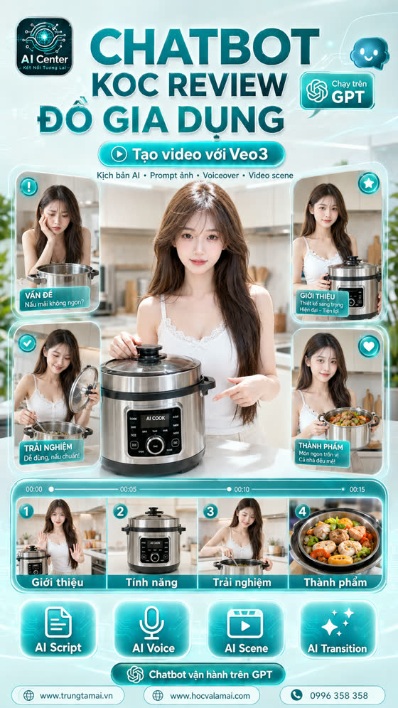 Ảnh giới thiệu Review gia dụng